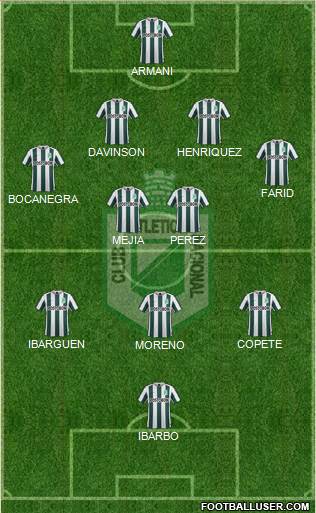 CDC Atlético Nacional Formation 2016