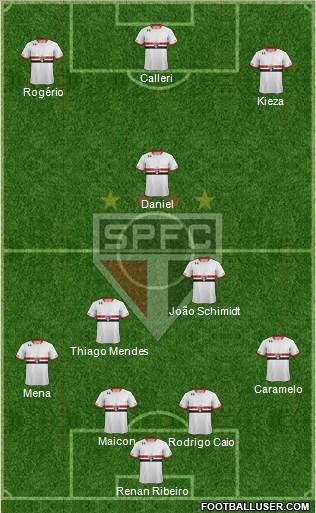 São Paulo FC Formation 2016