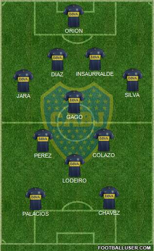 Boca Juniors Formation 2016