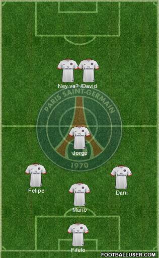 Paris Saint-Germain Formation 2016