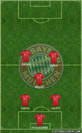 FC Bayern München Formation 2016