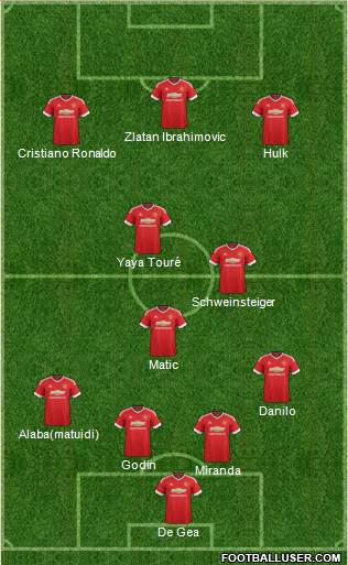 Manchester United Formation 2016