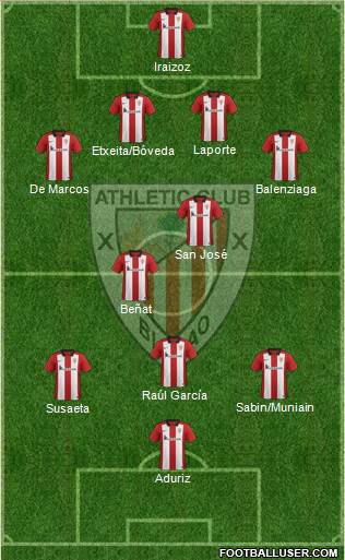 Athletic Club Formation 2016