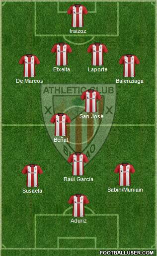 Athletic Club Formation 2016