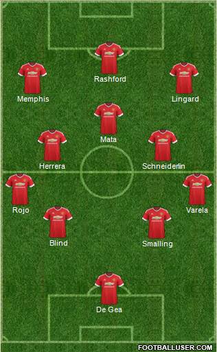 Manchester United Formation 2016