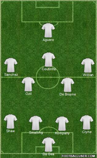 Columbus Crew Formation 2016