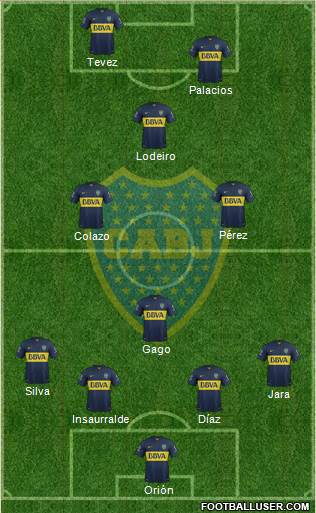 Boca Juniors Formation 2016