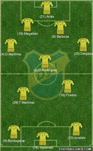 Defensa y Justicia Formation 2016