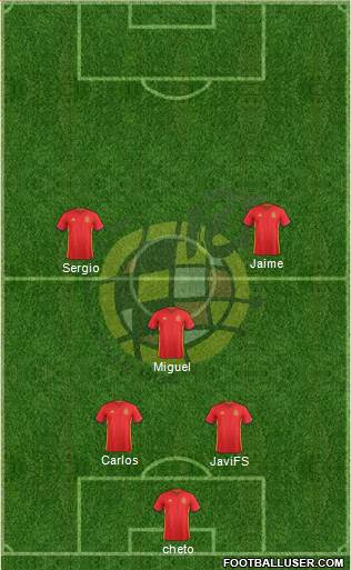 Spain Formation 2016