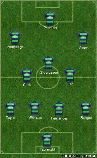Swansea City Formation 2016