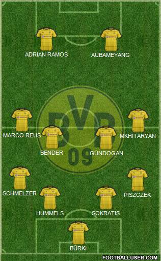Borussia Dortmund Formation 2016