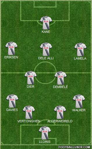 Tottenham Hotspur Formation 2016