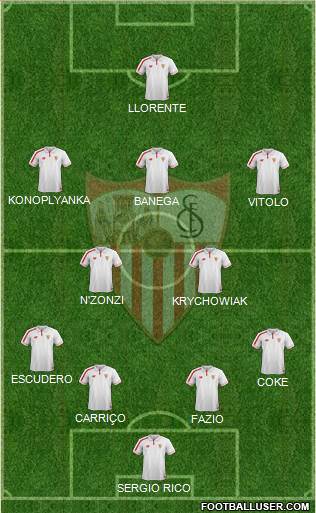 Sevilla F.C., S.A.D. Formation 2016