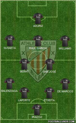 Athletic Club Formation 2016