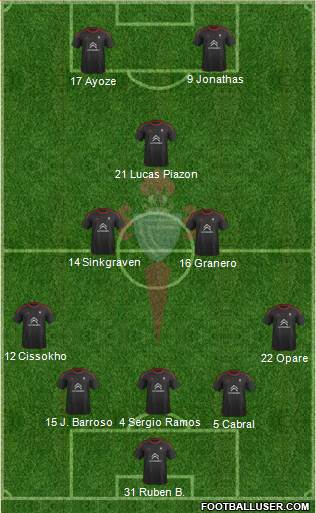 R.C. Celta S.A.D. Formation 2016