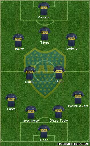 Boca Juniors Formation 2016