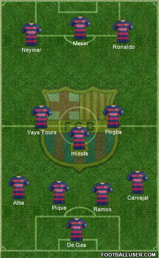 F.C. Barcelona Formation 2016