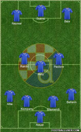 NK Dinamo Formation 2016
