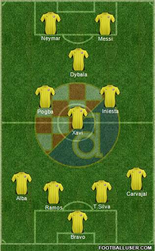 NK Dinamo Formation 2016