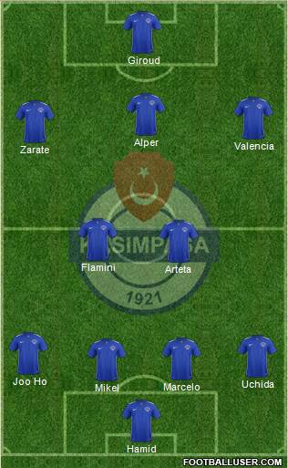 Kasimpasa Formation 2016