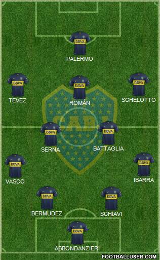 Boca Juniors Formation 2016
