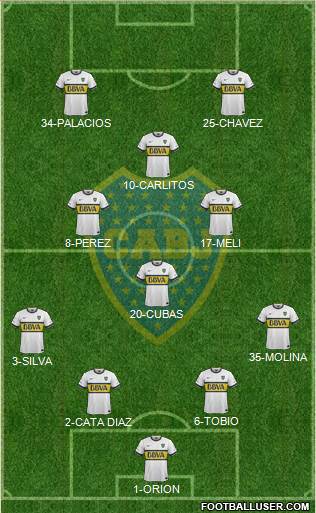 Boca Juniors Formation 2016