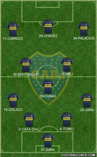 Boca Juniors Formation 2016
