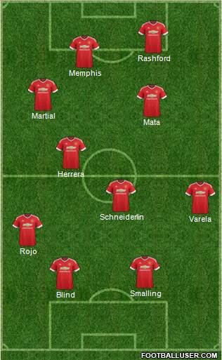 Manchester United Formation 2016
