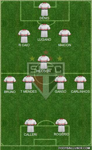 São Paulo FC Formation 2016