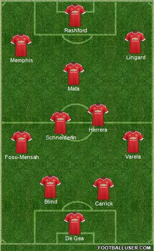 Manchester United Formation 2016