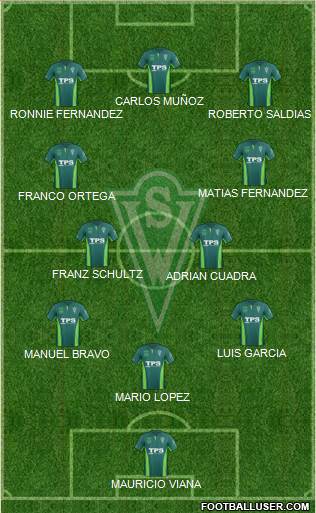 CD Santiago Wanderers S.A.D.P. Formation 2016