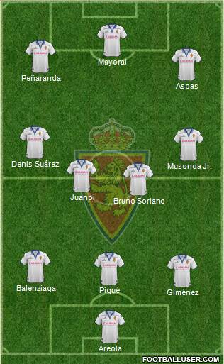 R. Zaragoza S.A.D. Formation 2016