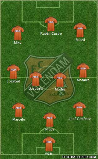 FC Volendam Formation 2016
