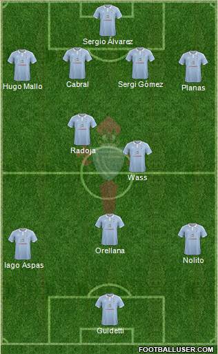 R.C. Celta S.A.D. Formation 2016