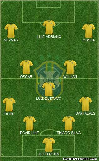 Brazil Formation 2016