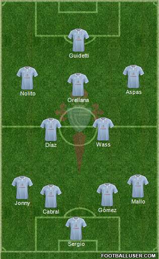 R.C. Celta S.A.D. Formation 2016