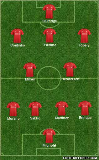 Liverpool Formation 2016