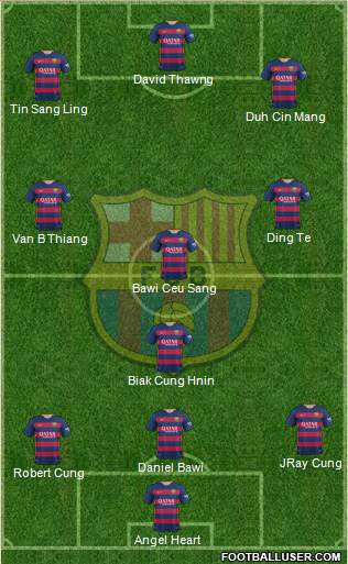 F.C. Barcelona Formation 2016