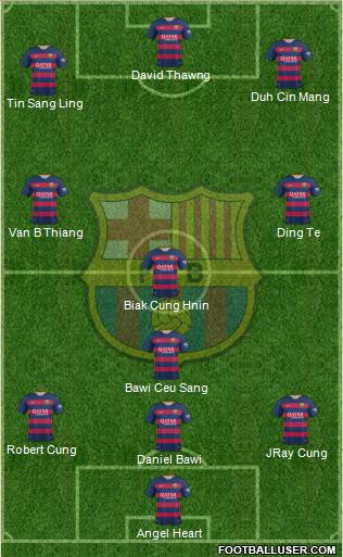F.C. Barcelona Formation 2016