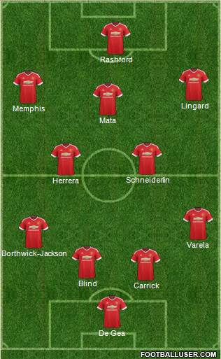 Manchester United Formation 2016