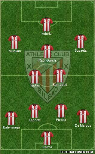 Athletic Club Formation 2016