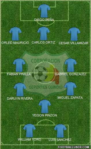 C Deportes Quindío Formation 2016