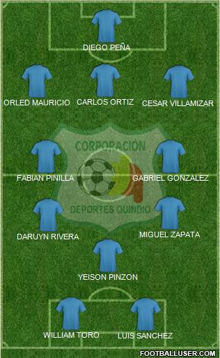 C Deportes Quindío 4-4-2 football formation