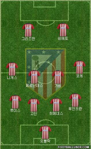 C. Atlético Madrid S.A.D. Formation 2016