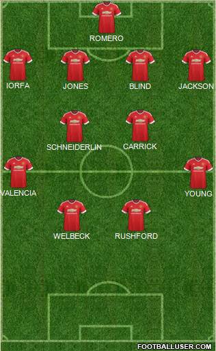 Manchester United Formation 2016