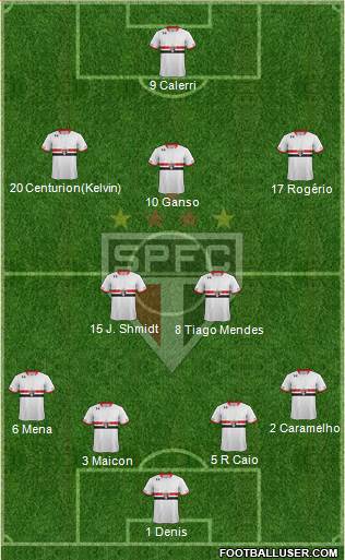 São Paulo FC Formation 2016