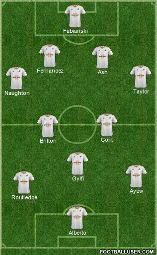 Swansea City Formation 2016