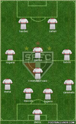 São Paulo FC Formation 2016