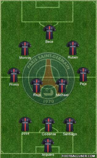 Paris Saint-Germain Formation 2016