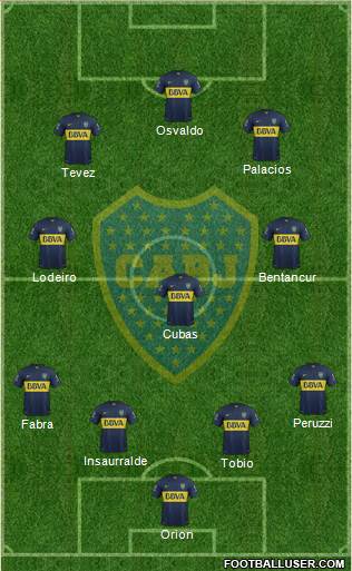 Boca Juniors Formation 2016